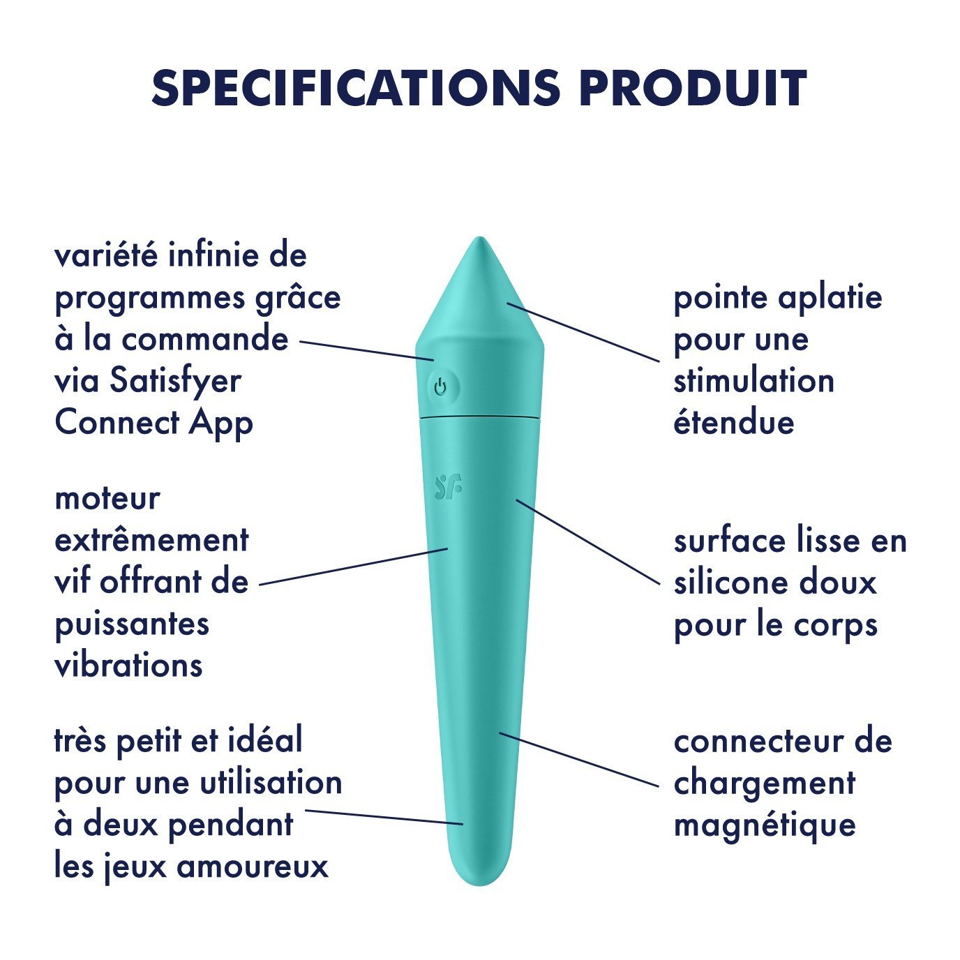 Mini vibro connecté avec application turquoise